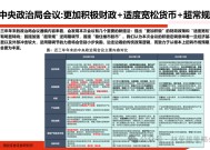 国投证券：在历史上政策定调转向后，行情如何演绎？