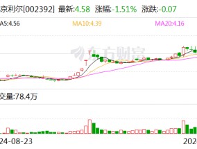 北京利尔：拟收购包钢利尔20%股权