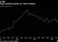 日本央行行长称加息正在临近 工资趋势将是影响政策的关键