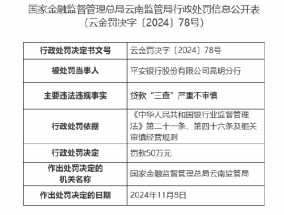 平安银行昆明分行因贷款“三查”严重不审慎被罚50万元