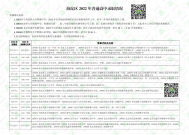 2022北京中考海淀区中考录取分数线&区排名（官方版）！