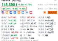 英伟达盘前跌超3% 第三财季营收增速放缓+指引不及华尔街高预期