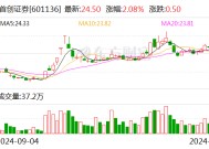 首创证券拟变更2024年度审计机构