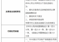 太保产险沧州中心支公司被罚26.5万元：因委托未取得合法资格的机构从事保险销售活动等三项违法违规行为