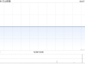 江山控股公布前2月总发电量约为48152兆瓦时