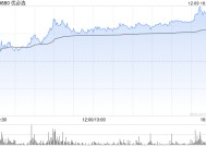 优必选公布拟申请银行信贷