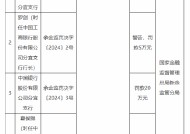 因违规办理信用卡车位分期业务 江西新余两家国有大行支行被各罚20万元