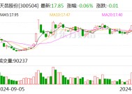 天邑股份：预中标中国电信家庭FTTR设备集采项目