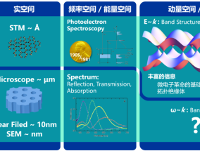 2024澳门正版资料免费图，两面三刀精选答案落实_PT3.25