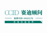 国企数字化转型研究系列三：“四大方法”解码国企数字化转型