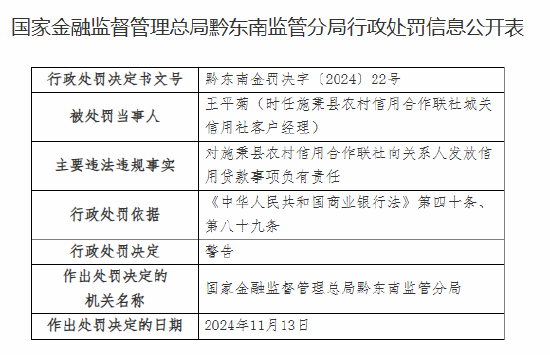 施秉县农村信用合作联社四人被警告：未严格执行案防管理规定 向关系人发放信用贷款