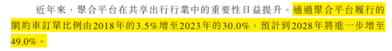 定制车孤注一掷，53亿短债压顶，曹操出行受重资产拖累，亟待IPO上市续命