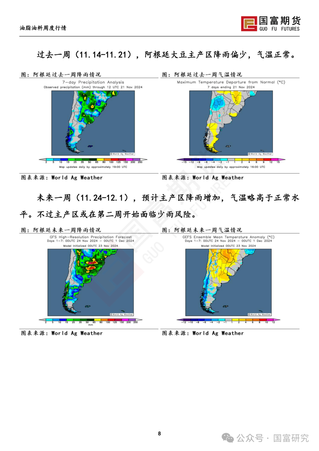 南美天气形势积极，豆系估值受到压制