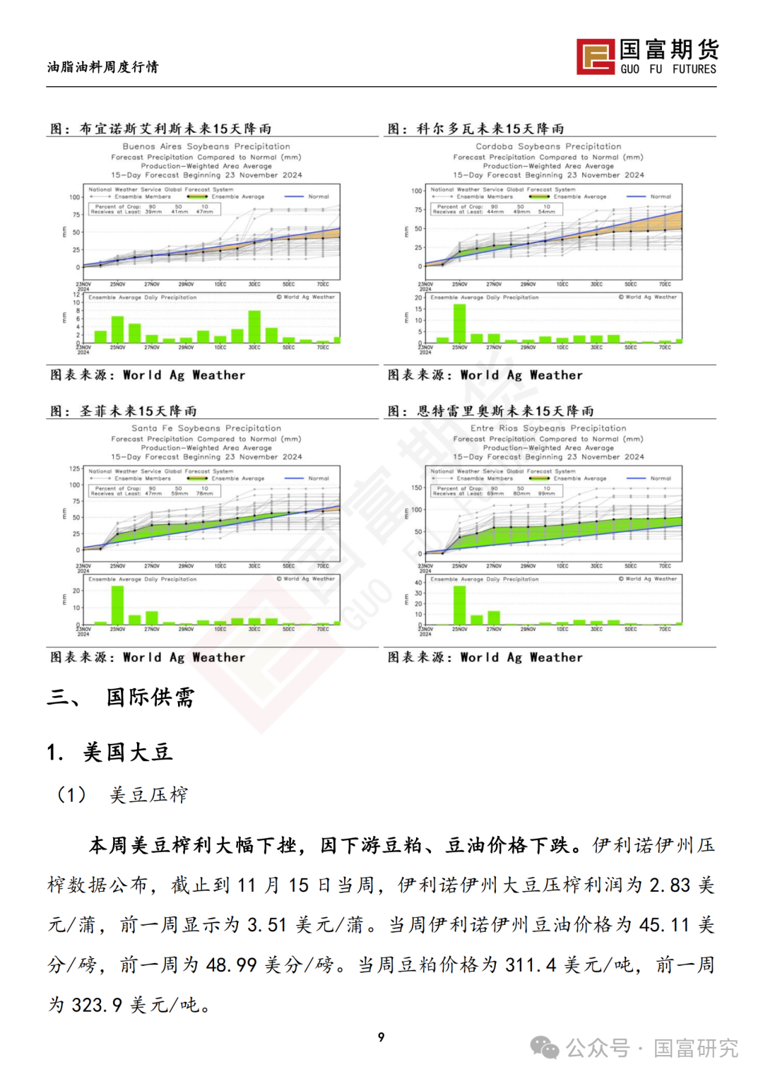 南美天气形势积极，豆系估值受到压制