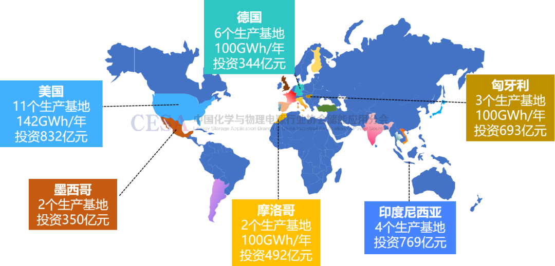 前三季度全球储能电池出货量超215GWh，前九名均为中国企业！