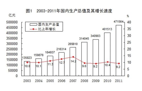 我们为什么开始怀念老的白酒广告？