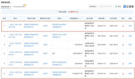 涉400万元纠纷？西安银行一原支行行长终身禁业