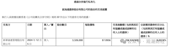 924新政后险资密集举牌 计算机、地产、公共事业列被举牌数量前三