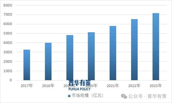 2025-2031年玻璃深加工行业细分市场调研及投资可行性分析报告