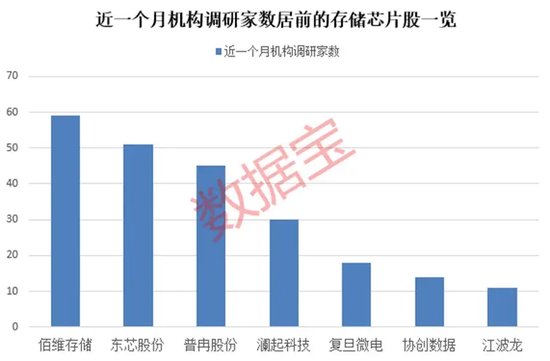 豆包助攻！这一领域崛起，资金加仓多只滞涨的业绩翻倍股