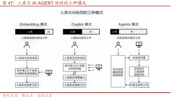 招商策略A股2025年投资策略展望：政策、增量资金和产业趋势的交响乐