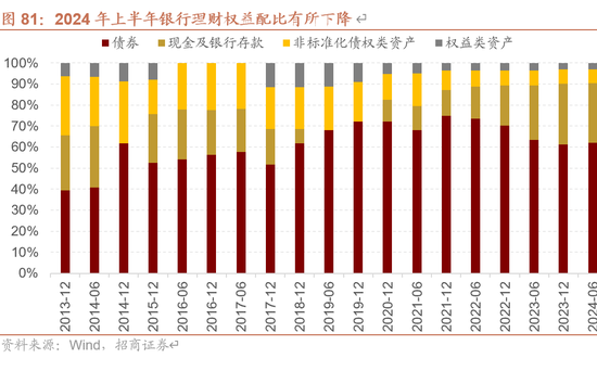 招商策略A股2025年投资策略展望：政策、增量资金和产业趋势的交响乐