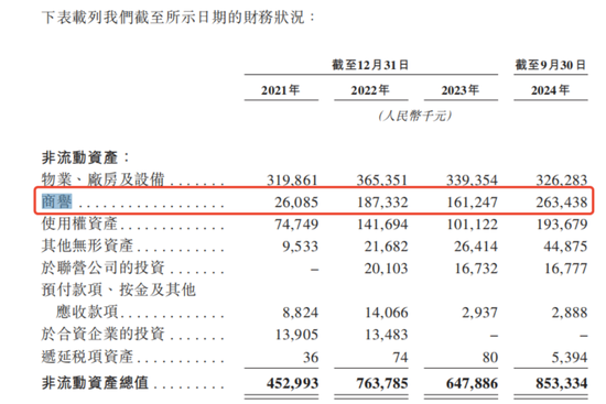 “老字号”同仁堂又双叒叕要敲钟了！