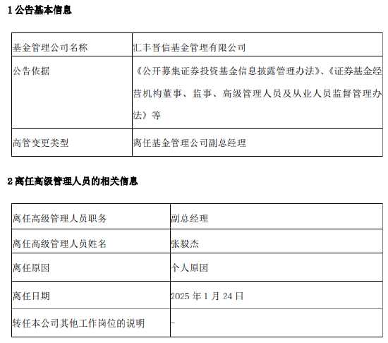 任期10年11月 汇丰晋信基金副总经理张毅杰离任