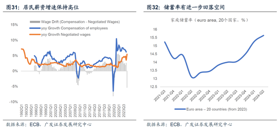 【广发宏观陈嘉荔】延续非典型着陆：2025年海外环境展望