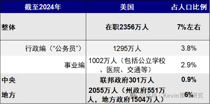 马斯克的“考成法”：453年前的似曾相识